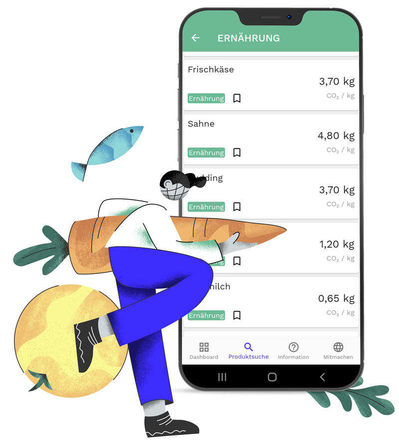 Produktdatenbank - ClimateWe App